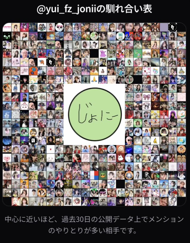 じょにー tweet media