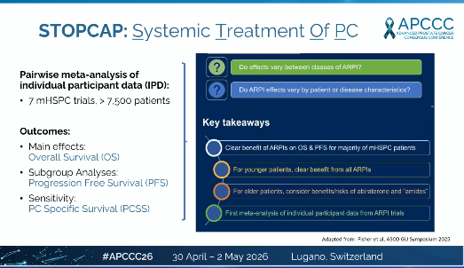 nataliagandur's tweet photo. ⭐ ARPI selection in older patients with mHSPC, beyond efficacy
@OncoAlert @APCCC_Lugano #APCCC26 @Silke_Gillessen @AOmlin
Presented by Dana Rathkopf
🔹 Highly relevant, pragmatic and clinically impactful talk
👏 Excellent, thoughtful perspective
🔹 Key insights:
• Real-world data: older/frail patients derive less benefit from intensification
• ARPI improves OS & PFS overall → but effect varies by age and biology
• Age matters:
→ <75 yrs → clear OS benefit
→ >75 yrs → no consistent OS benefit, despite PCSS gains
• Disease context matters:
→ Low-volume disease → less benefit from ARPI, especially in older patients
→ Competing risks (CV, frailty) may outweigh gains

• Toxicity is not trivial:
→ ↑ cardiovascular risk across ARPIs
→ Drug–drug interactions → critical in polypharmacy
🔹 Clinical framework:
• Fit patients → consider doublet/triplet based on disease volume
• Vulnerable → optimize comorbidities first
• Frail → question the value of intensification
🔹 Take-home:
In older patients, the question is not just “does it work?”
but “is it worth it for this patient?”

@declangmurphy @RenuEapen @DrYukselUrun @fabioturco92 @UrsulaVogl @SScagliarini @Tylersbrt @neerajaiims @amerseburger @Cdanicas @AarmstrongDuke @BertrandTOMBAL @ChrisSweens1 @EAntonarakis @KOSJ12 @VedangMurthy @DrRanaMcKay @LoebStacy @stefanofanti4 @mirrorsmed @profkhermann @dr_coops @piet_ost @_ShankarSiva @DrSpratticus @scocmem @AmandaNizamMD @tompowles1 @brian_rini @Uromigos @EUplatinum @EANM_NucMed @ESTRO_RT @Uroweb
#ProstateCancer #UroOncology #Oncology
