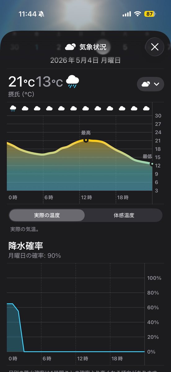 ベネ tweet media