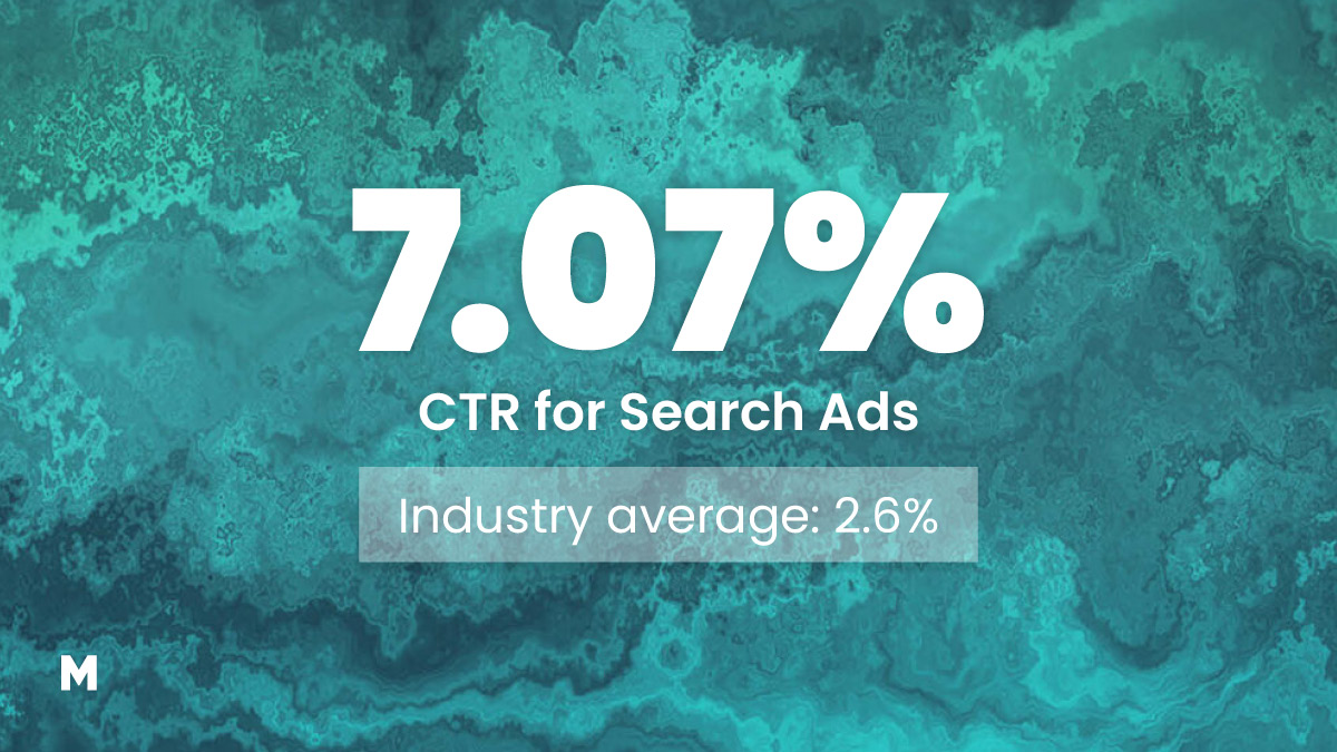 mcs_creative's tweet photo. 7.07% CTR vs a 2.6% industry average.

In #manufacturing, buyers aren’t browsing, they’re searching with intent (capabilities, specs, timelines).

Align your strategy with how they search and performance follows. If not, you get average.

#ManufacturingMarketing #PPC https://t.co/9XQkXtSZ2j