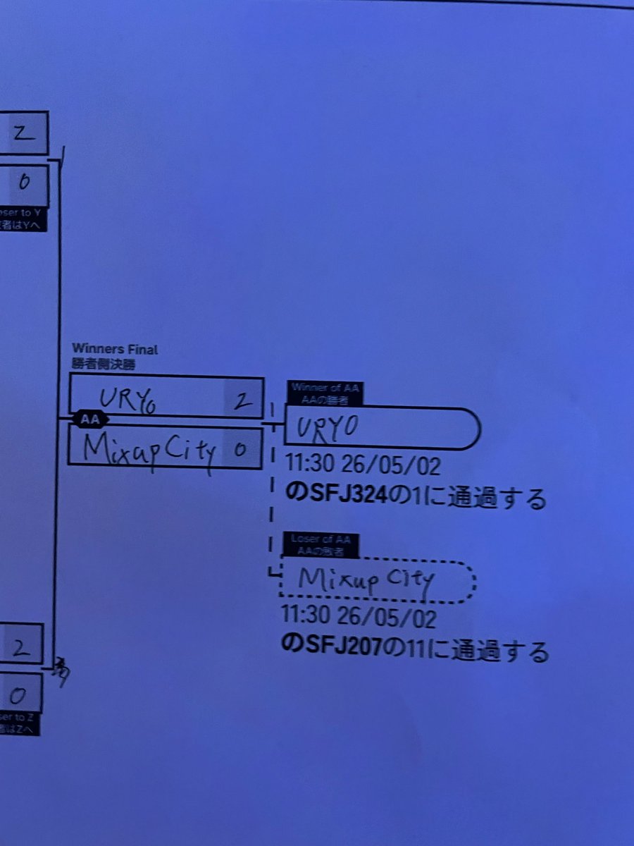 レジェンドクラスの人が3人もいるデスプールをなんとかウィナーズで抜け！
ヴァイパーありがとー！！
明日も遊べるぞー！！！
