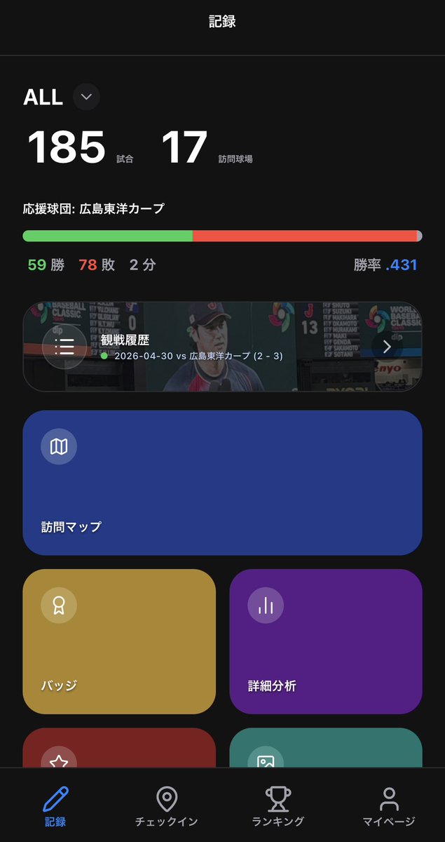 しばたこ tweet media