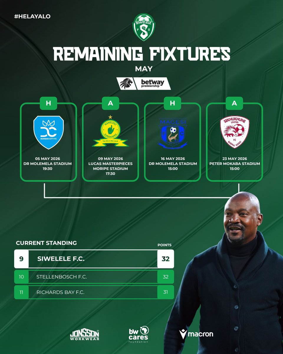 Siwelele Football Club tweet media