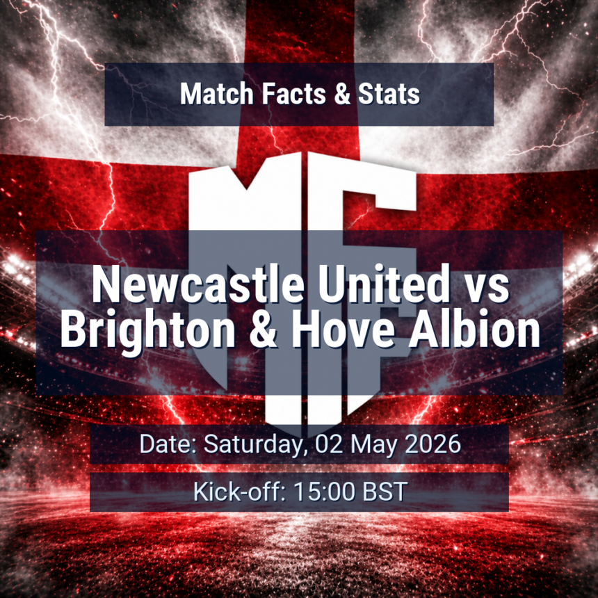 Soccer Facts tweet media