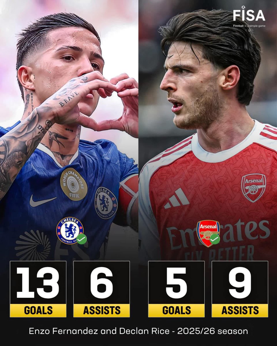 SNO. Ivan. 🇺🇬🇺🇬🇺🇬CHELSEA tweet media