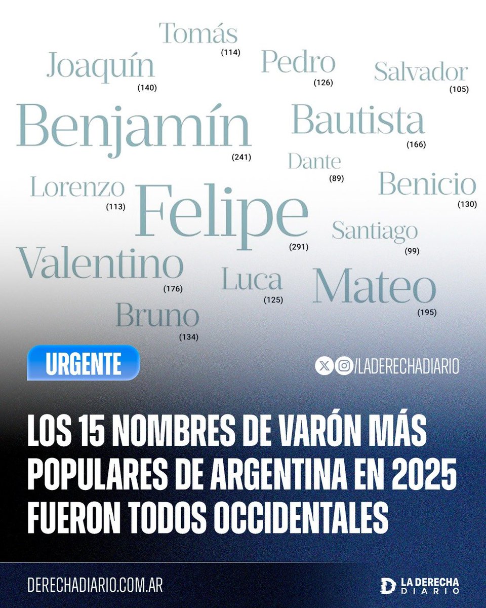 La Derecha Diario tweet media