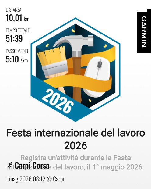 acassanelli68's tweet image. La mia festa del lavoro🏃💪
#buonprimomaggio #runners

My labor day 🏃💪
#goodmorning #labourday 

#garmin #beatyesterday