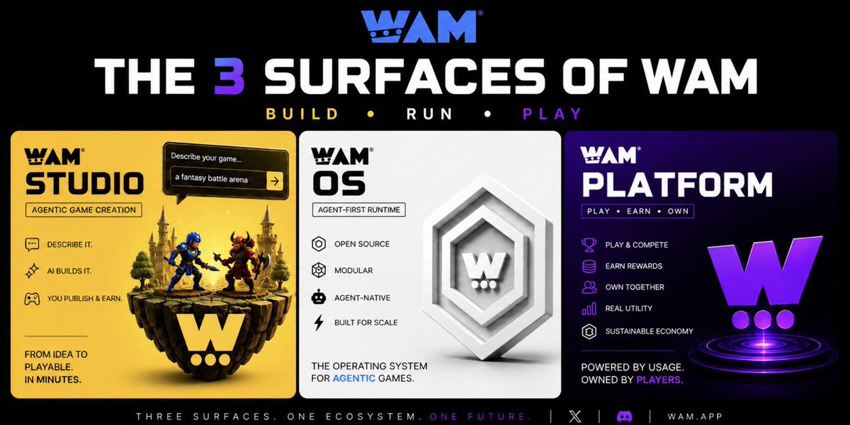 WAM tweet media