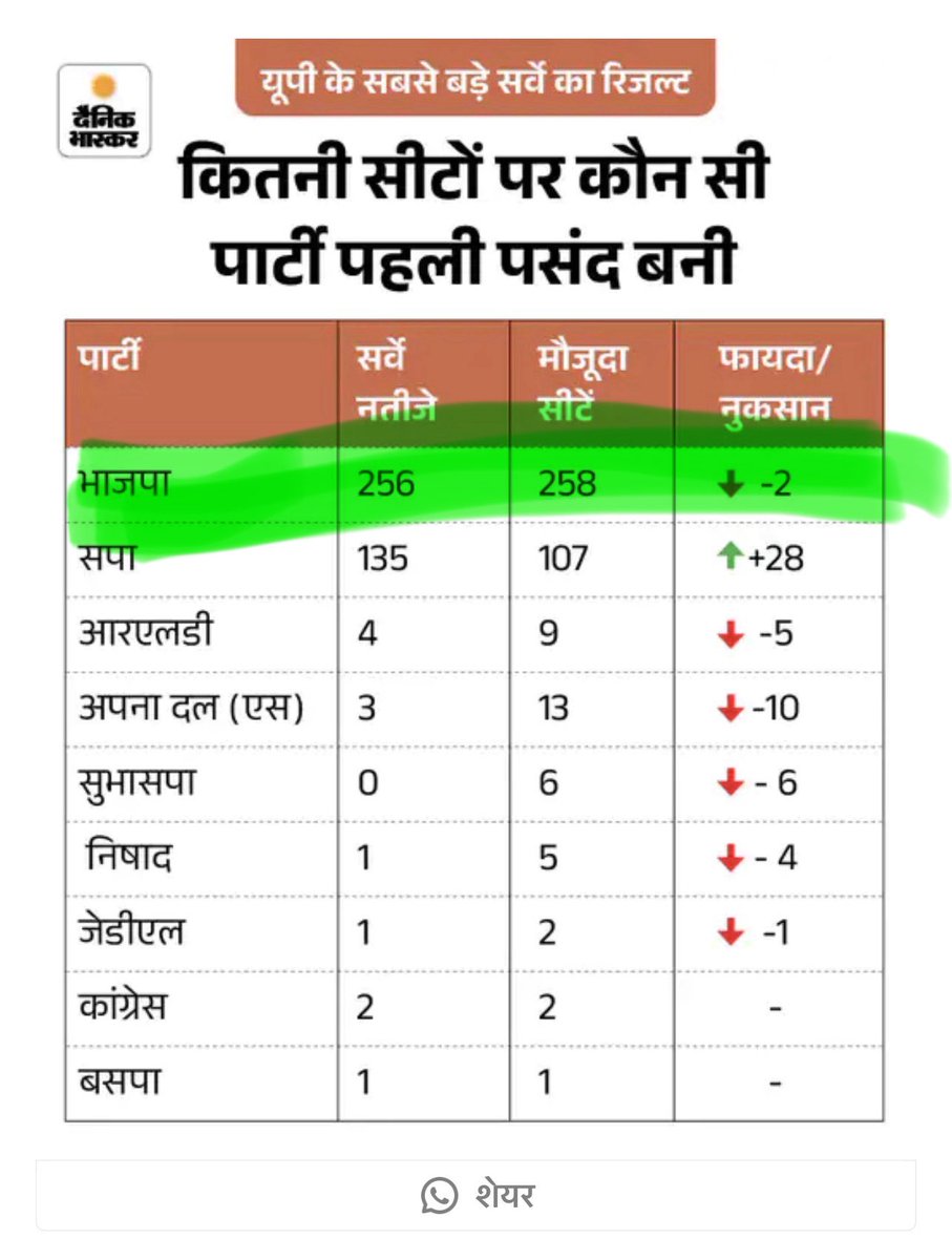 abhishek upadhyay tweet media