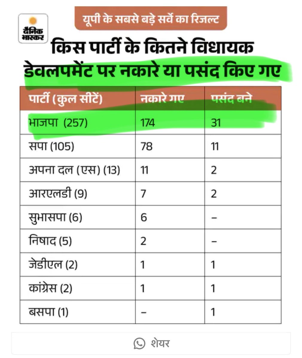 abhishek upadhyay tweet media