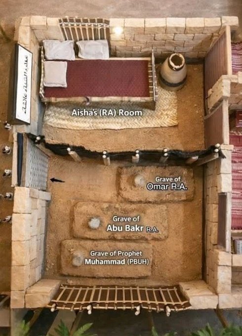 The Grave Of Prophet Muhammad 🤍
