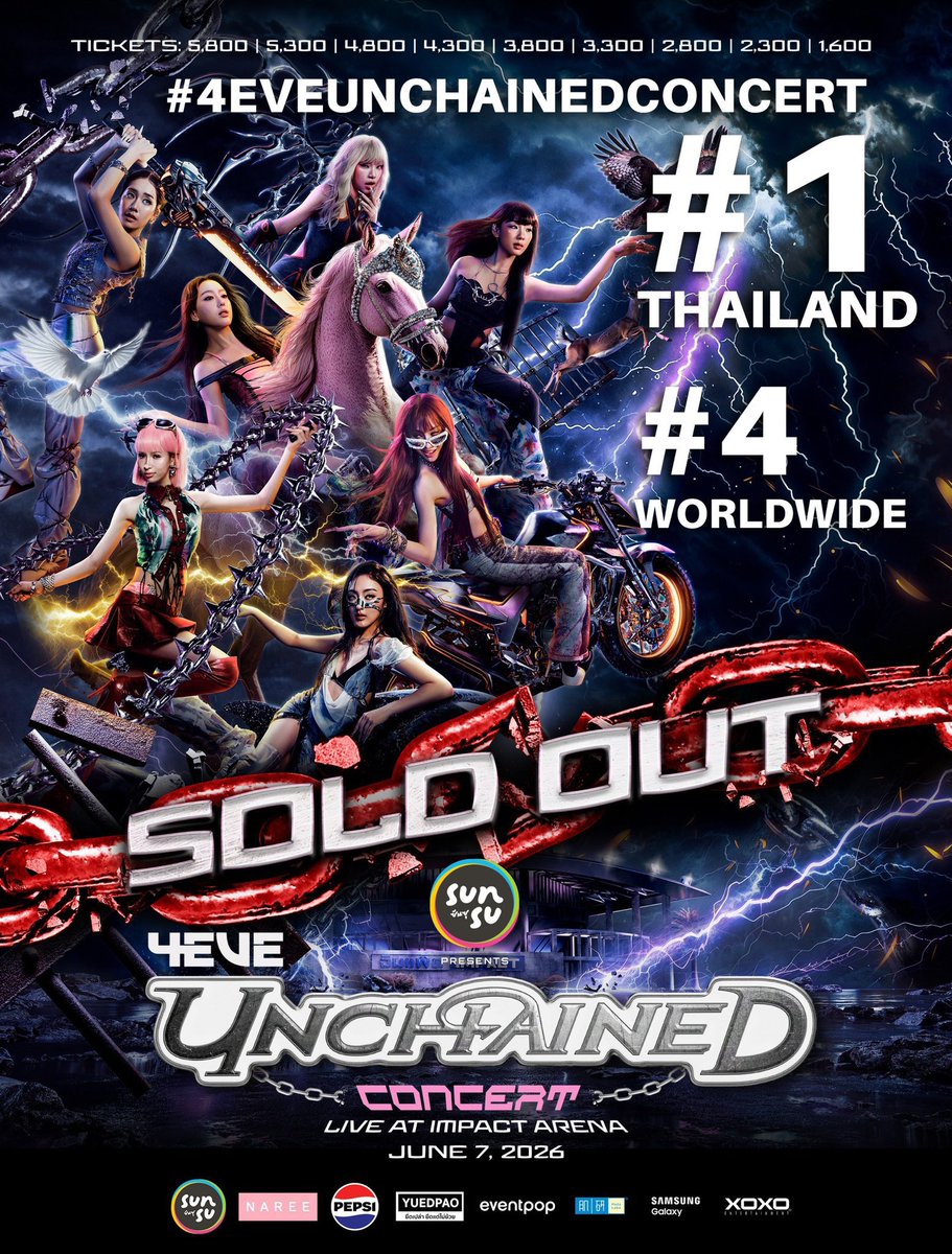 ผมปอสอง tweet media