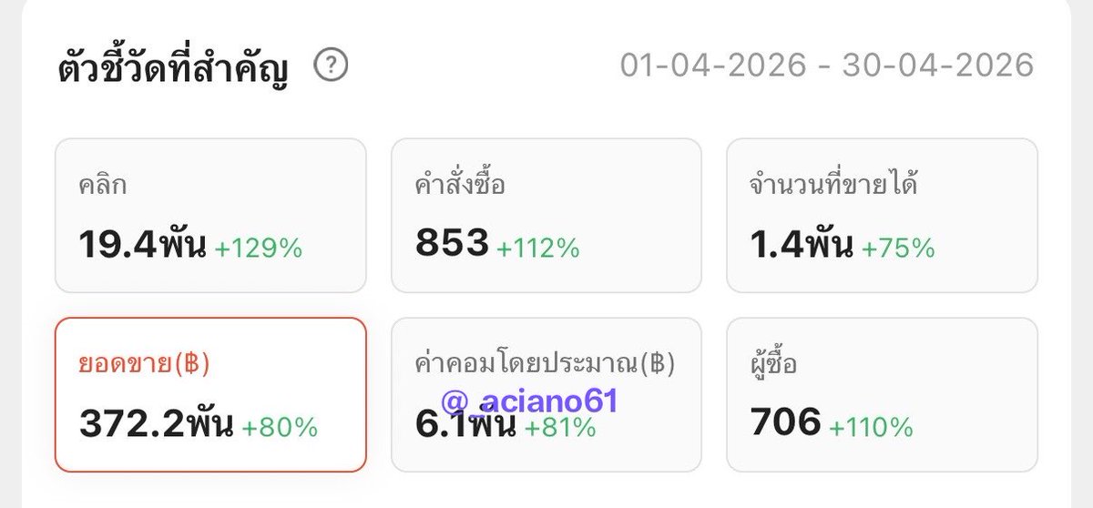 หนูเท็นลีมีลูกแมวเหมียว ₊˚🐱ꔛ🍼﹆• tweet media
