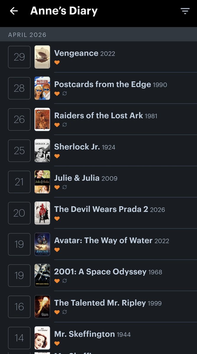 Habis Nonton Film tweet media