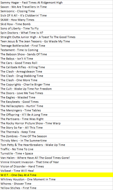 Vamprey SongADay tweet media