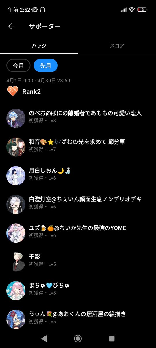 ⛓️ロロ💋 tweet media