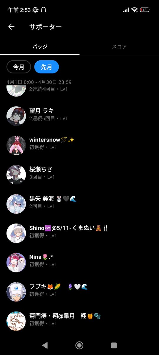 ⛓️ロロ💋 tweet media