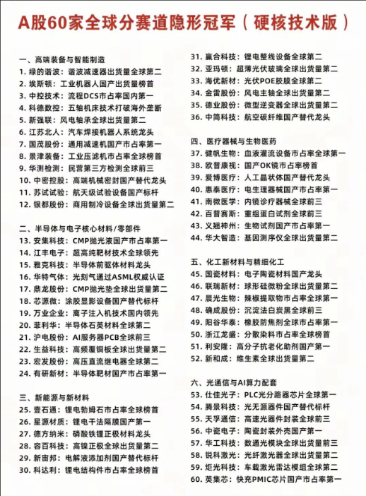 散户研习社 tweet media