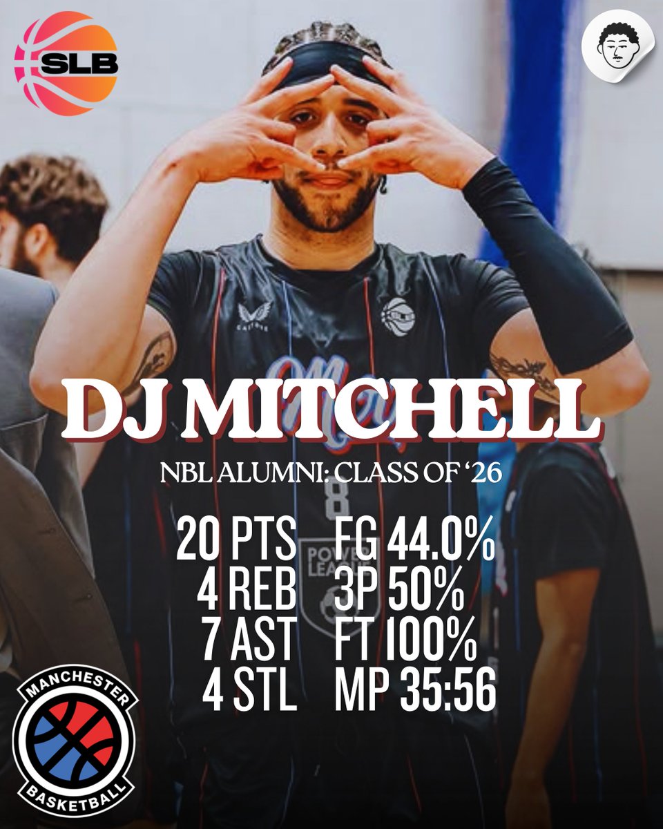 NBLPleb's tweet photo. NBL alumni DJ Mitchell has put on an MVP performance, helping Manchester take game one of the SLB quarter finals against Bristol in an 98-95 win.

#NBL #NBL27 https://t.co/d97WgmsGnJ
