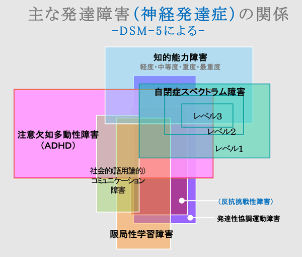 kakasi108311's tweet photo. 自分は立体図に見えるんだけど、嫁には見えないって言われたのですが…皆さん的にはどっち？
立体に見える？平面に見える？？ https://t.co/TIQqnaP9SI