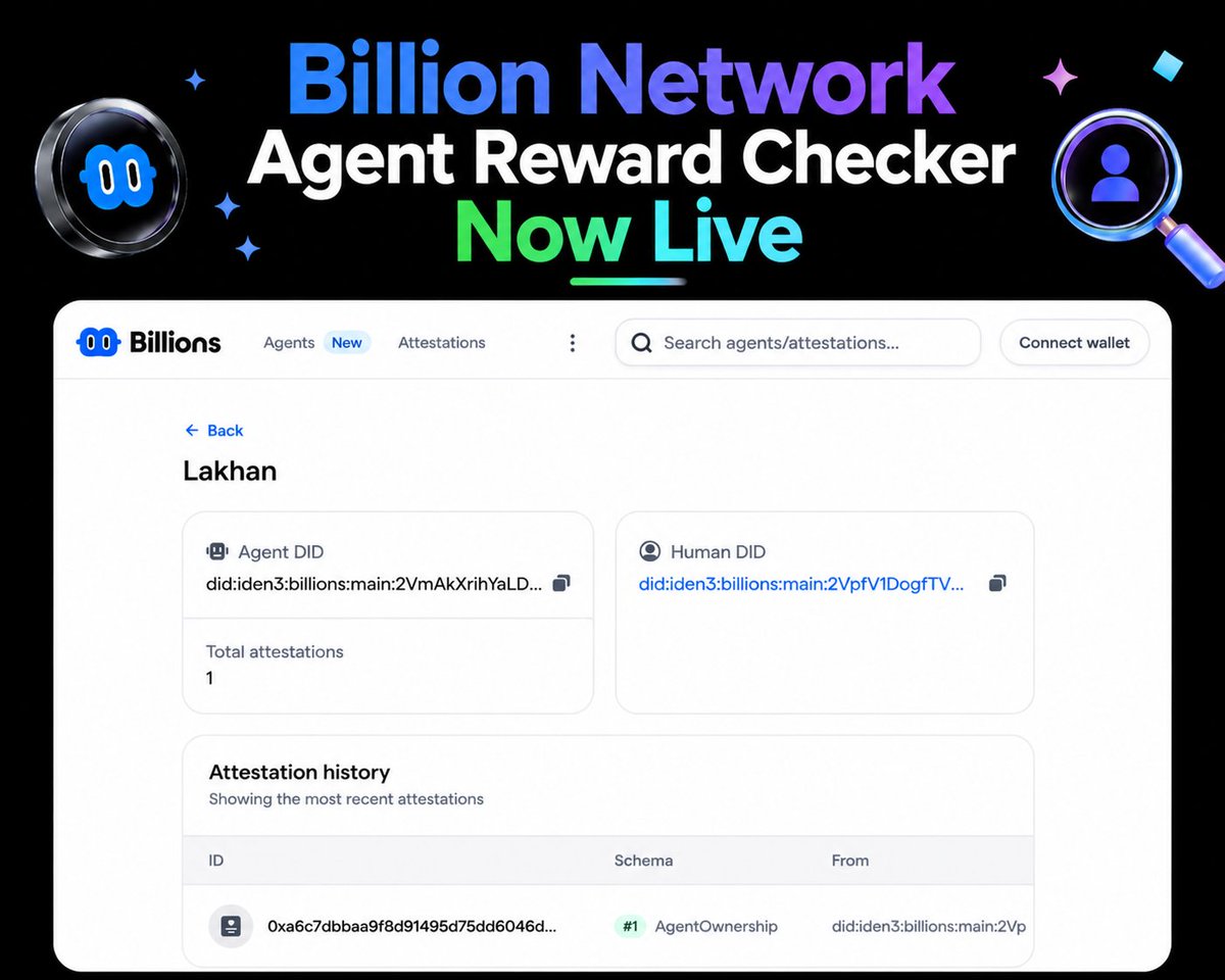 Airdrop Hunt with Lakhan 🪂 tweet media