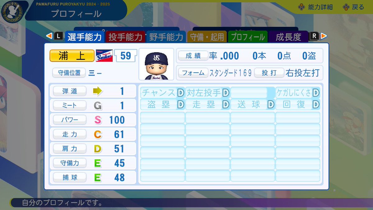 さしすせそ太郎｜パワプロ tweet media