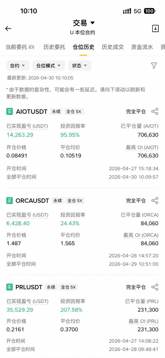 Crypto长侠 tweet media