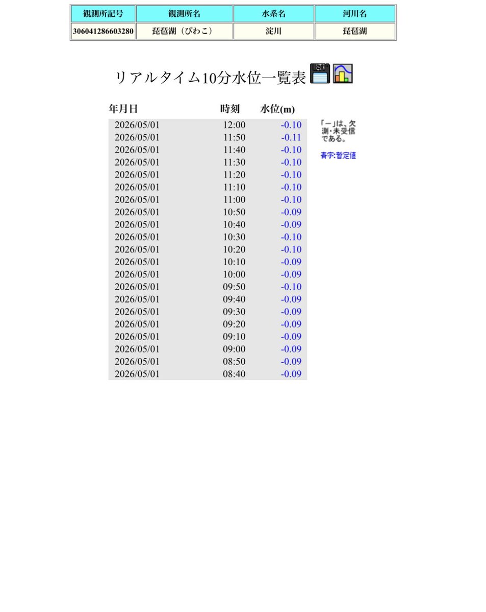 シャインマスカット tweet media