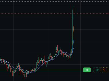 CryptoFace tweet media