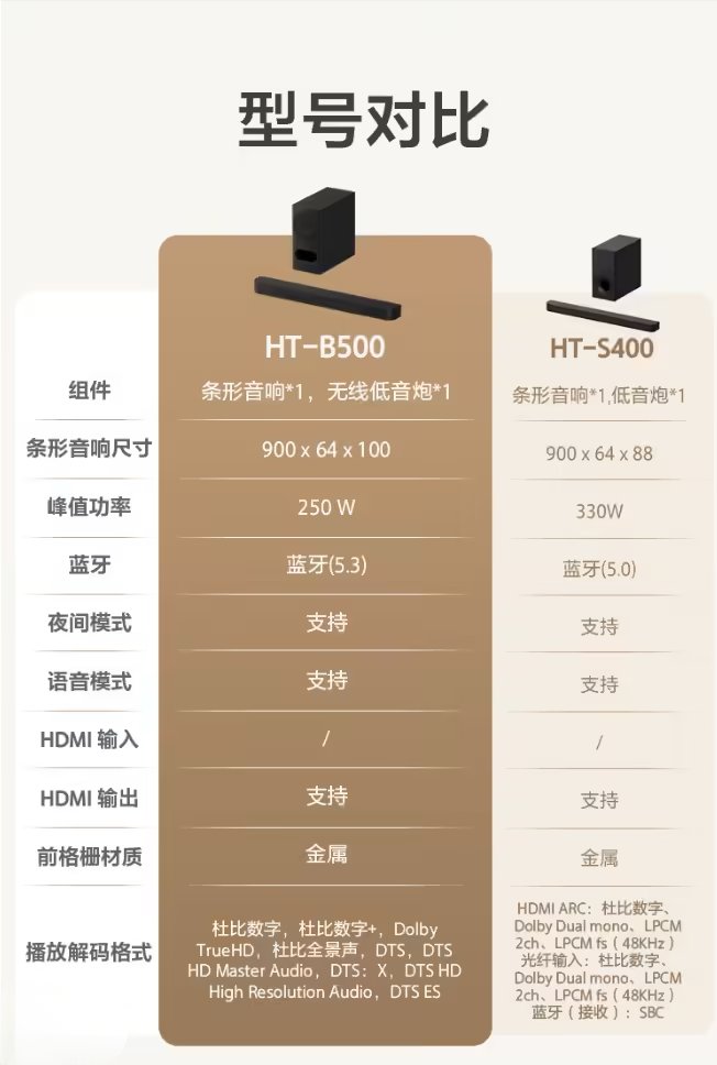 小鹏Digital tweet media