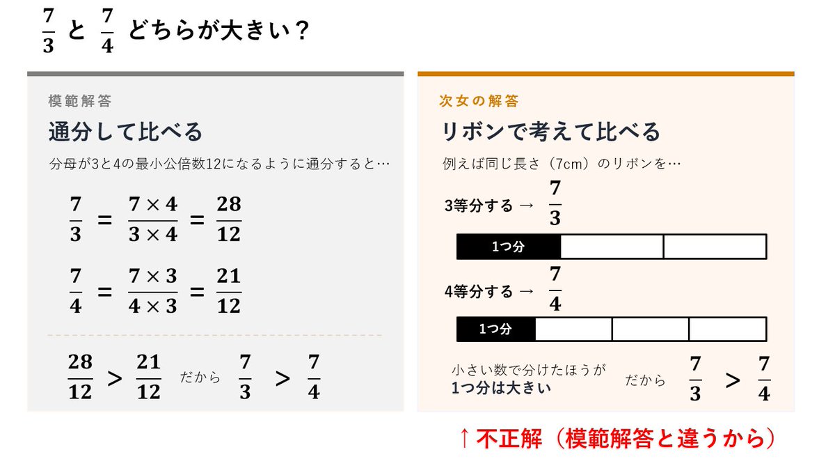 エンジニアの猫 tweet media