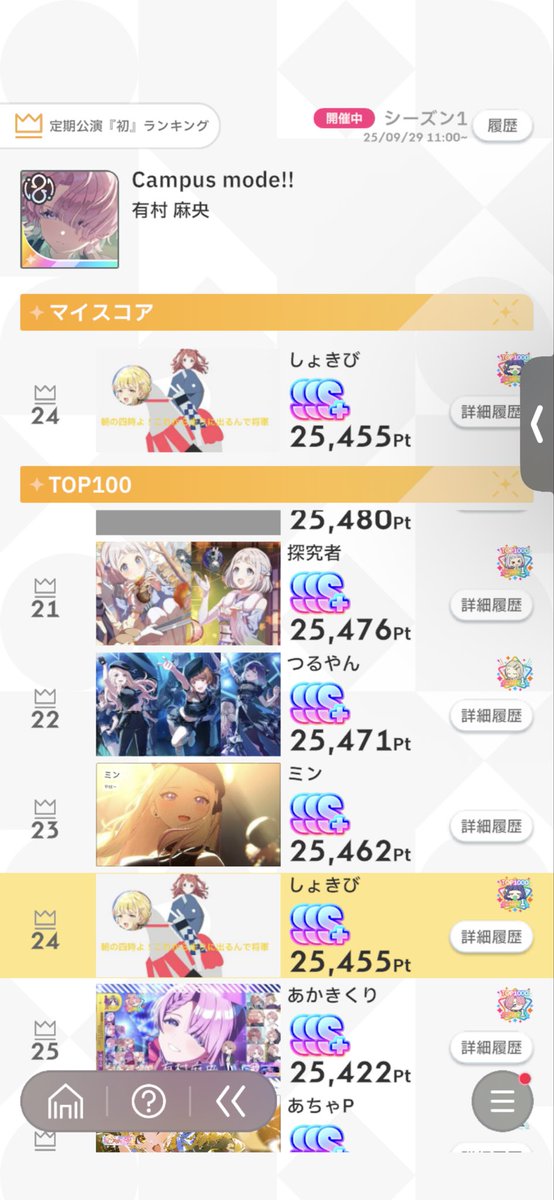 しょきび tweet media