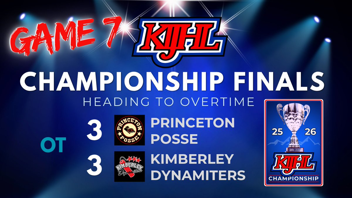 Kootenay International Junior ‘A’ Hockey League tweet media
