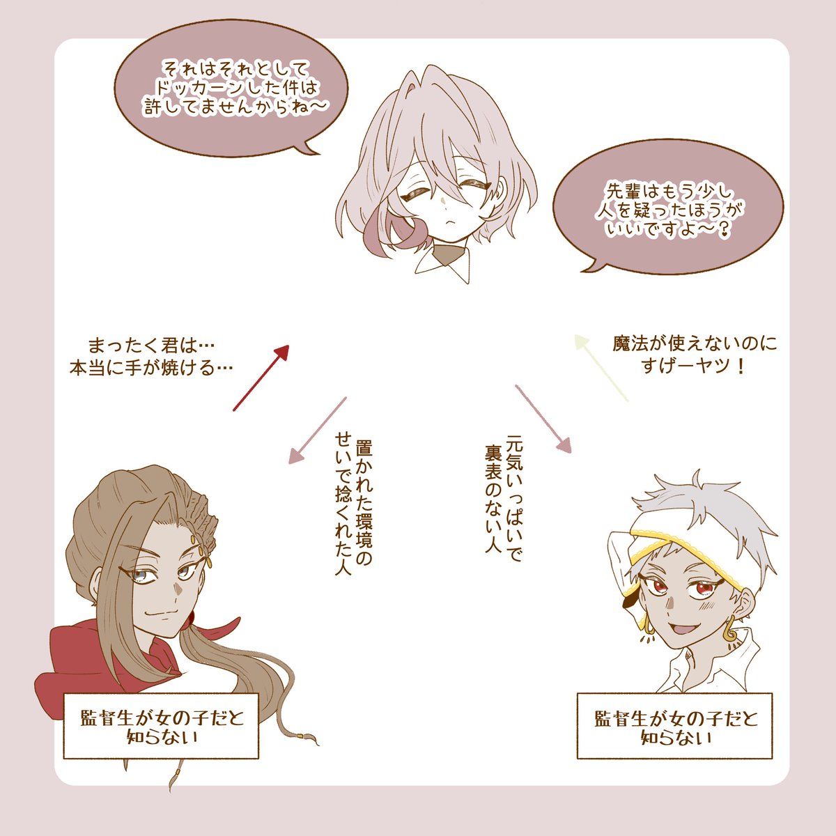 IgayowaiYome's tweet photo. スカラビアと！

pixiv更新しましたので良ければ続きはこちらから⬇️

https://t.co/qRDNOd9AWK

 #twstプラス https://t.co/6wcGG9twZI