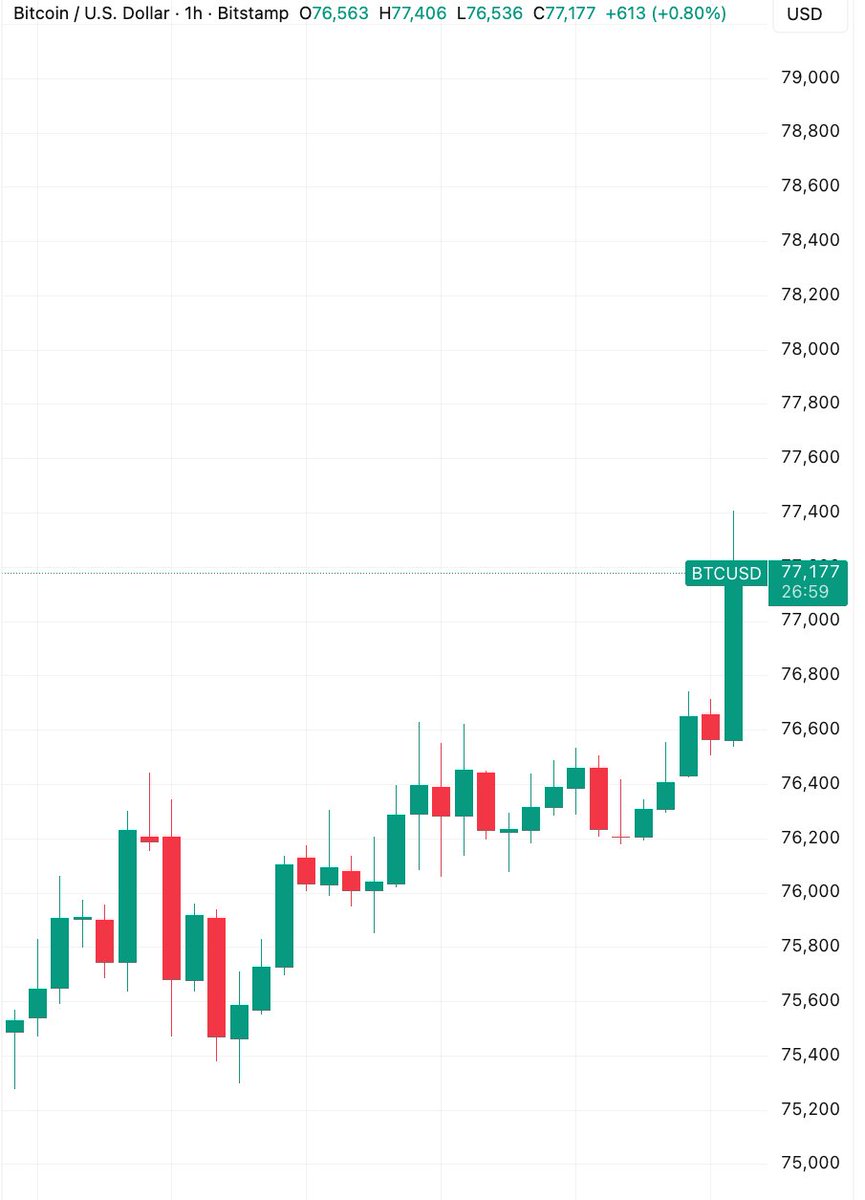 Coin Bureau tweet media