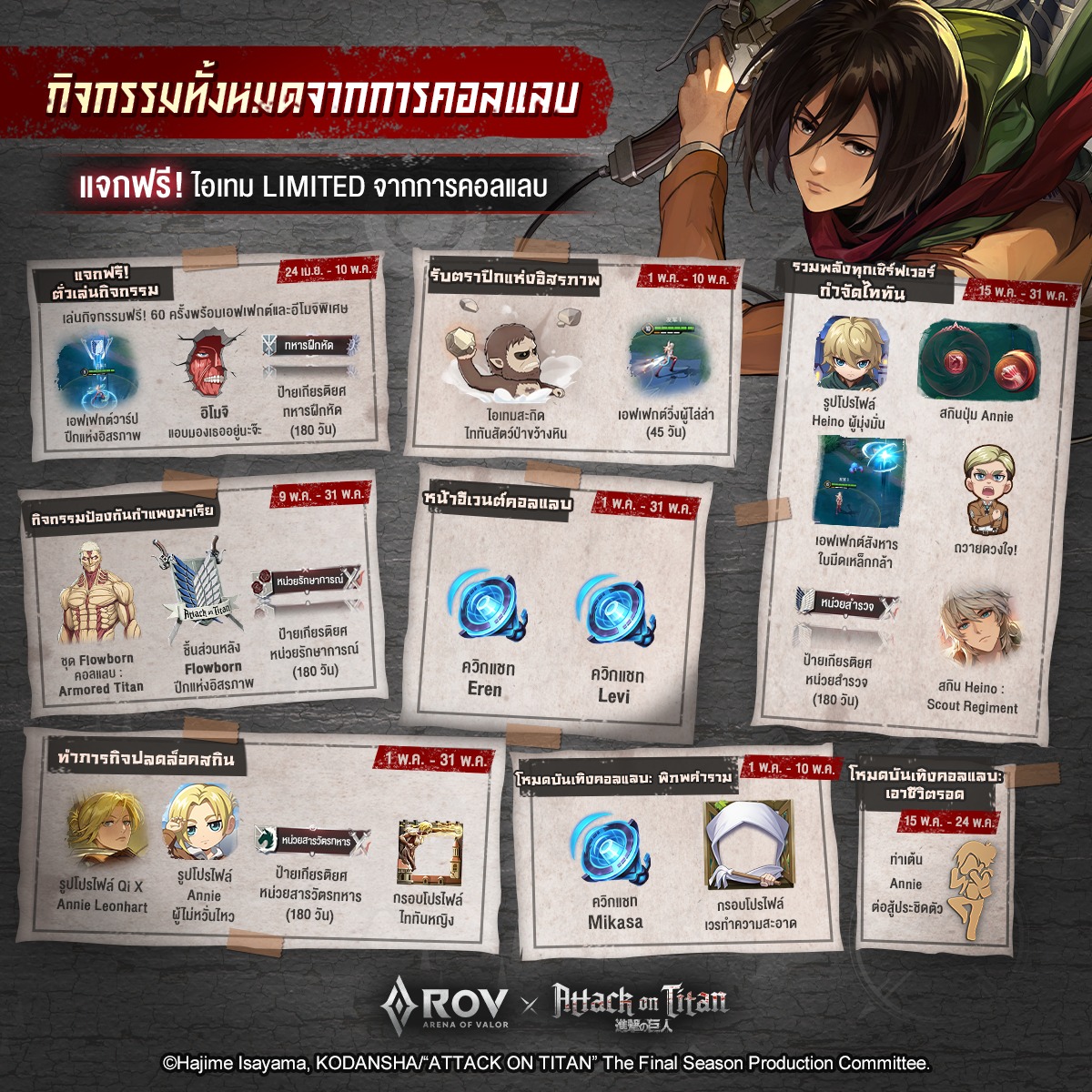 GarenaRoVTH's tweet photo. ▎กิจกรรมพิเศษจำกัดเวลา🔥ของรางวัลมากมายจาก Attack on Titan!

กิจกรรมพิเศษจาก Attack on Titan ครั้งนี้ รวบรวมของรางวัลและกิจกรรมมากมายมาให้คุณแล้ว 👆 มีทั้งตั๋วเล่นกิจกรรม สกินมีเอฟเฟกต์ และอิโมจิจากฉากเด็ด ห้ามพลาด!

#RoV #AttackOnTitan
#5v5FEST #RewardEvent https://t.co/kQsnRJ5o1x