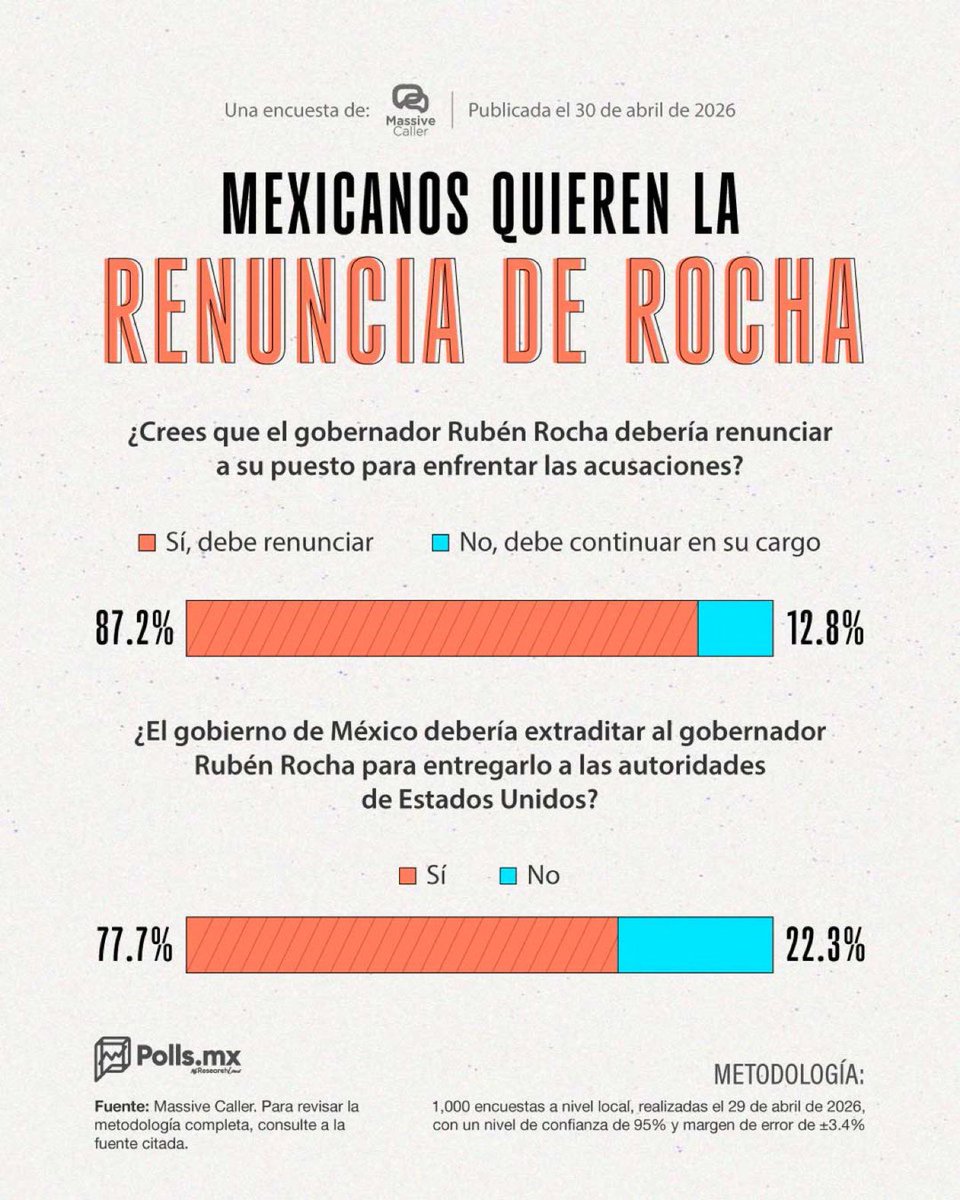 José Díaz tweet media