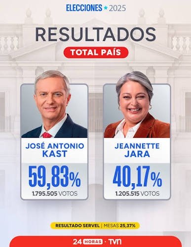 Cacho Escalona tweet media