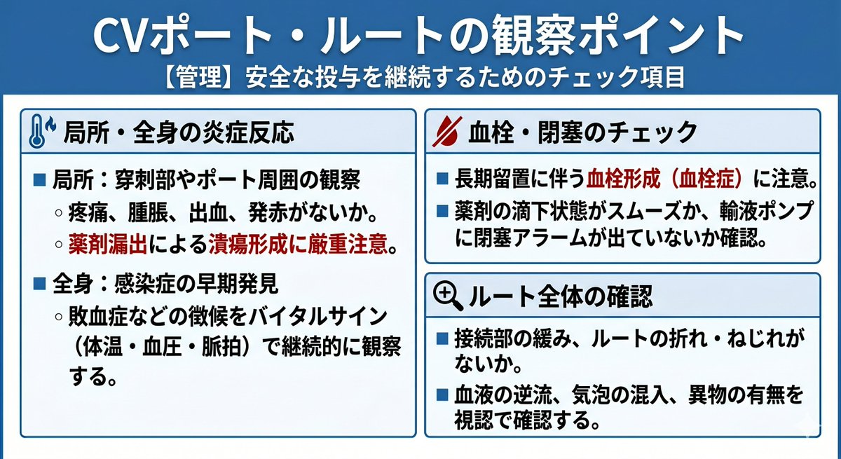 ナース専科【公式】 tweet media