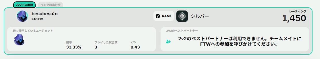 ベスベスト tweet media