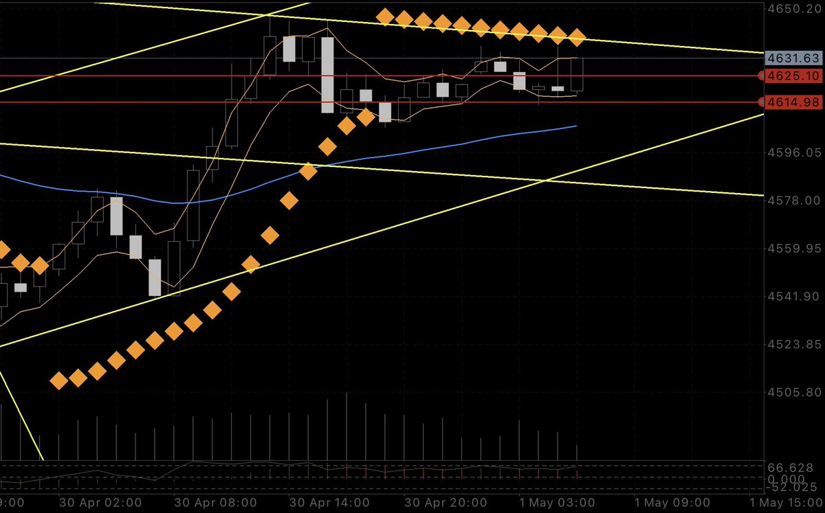dagram_trader tweet media