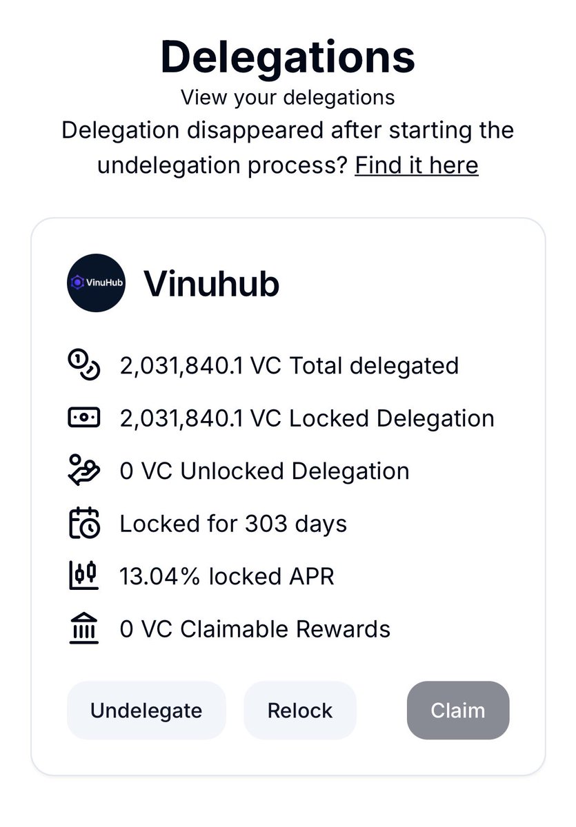 TheRoaringVinu's tweet photo. $VC Delegations update - April 30 2026 https://t.co/Cm8kFEb3jo