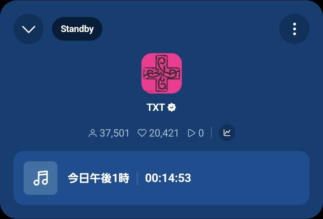 TXT投票/スミンサポートアカウントJP tweet media