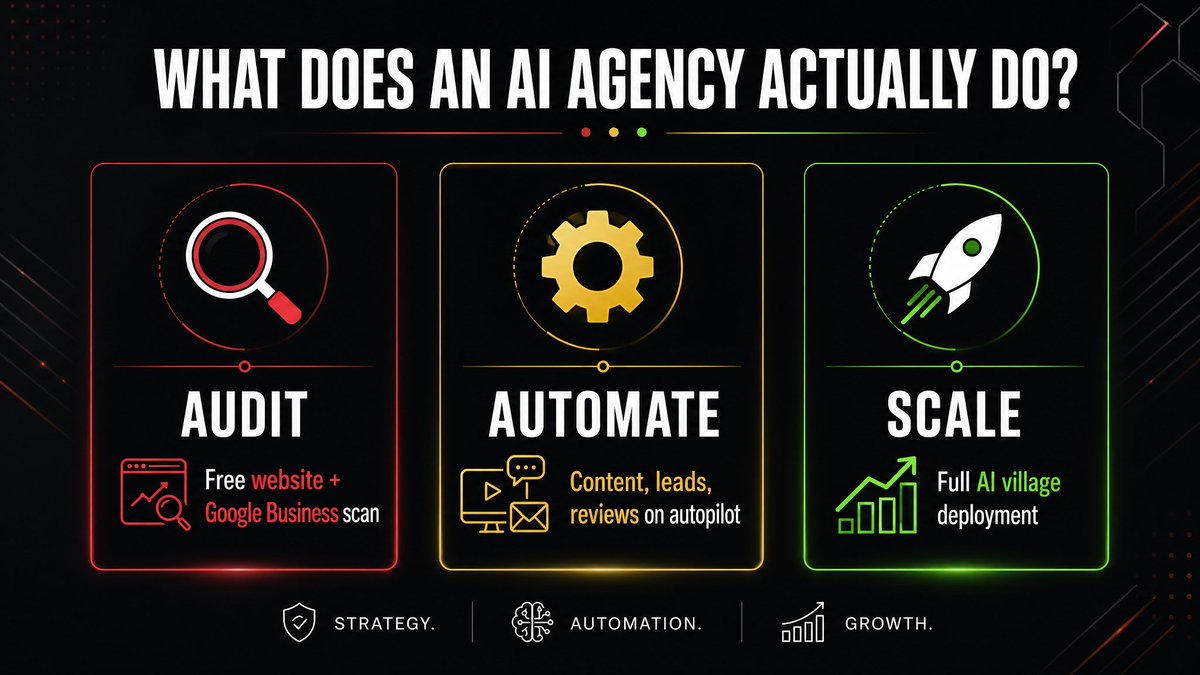 IiiCabrales's tweet image. What does an AI agency do?

🔍 Audit your site free
⚙️ Automate content, leads &amp;amp; reviews
🚀 Deploy 28 AI agents 24/7

cc3po.com

#AIAgency #CC3PO #Automation