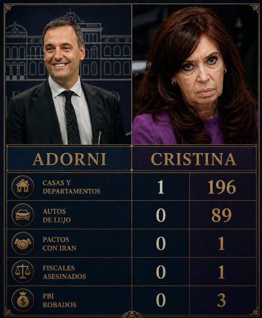 Tv Pública Libertaria tweet media