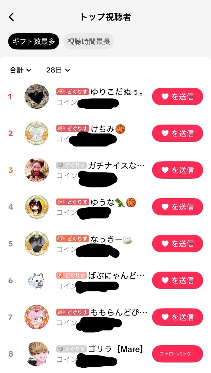 どぐちまる🏀【Maverick】 tweet media