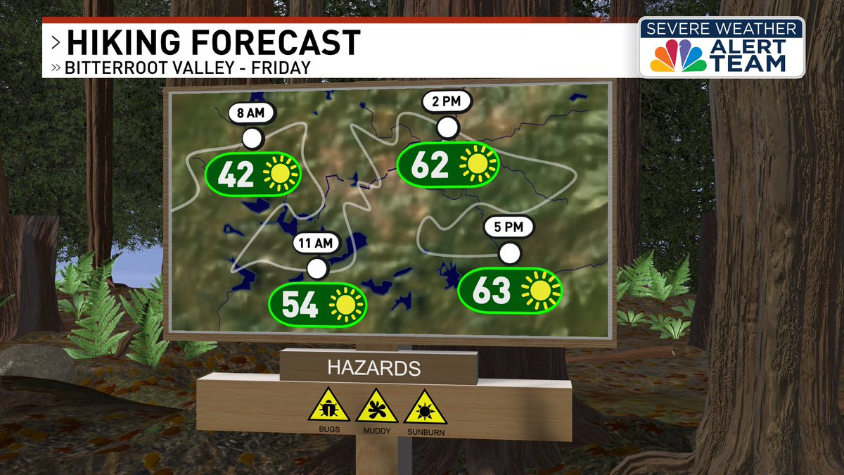 Friday is going to be a beautiful day! If you have outdoor plans tomorrow, you are in for near perfect conditions. Heading out to hike around the Seeley-Swan or Bitterroot Valleys? Here is a look at the forecast.

Share your Montana photos and videos: nbcmontana.com/weather