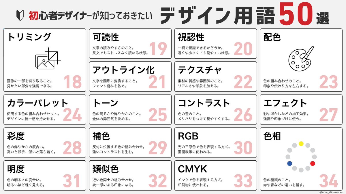 うめ｜図解・スライドデザイン tweet media