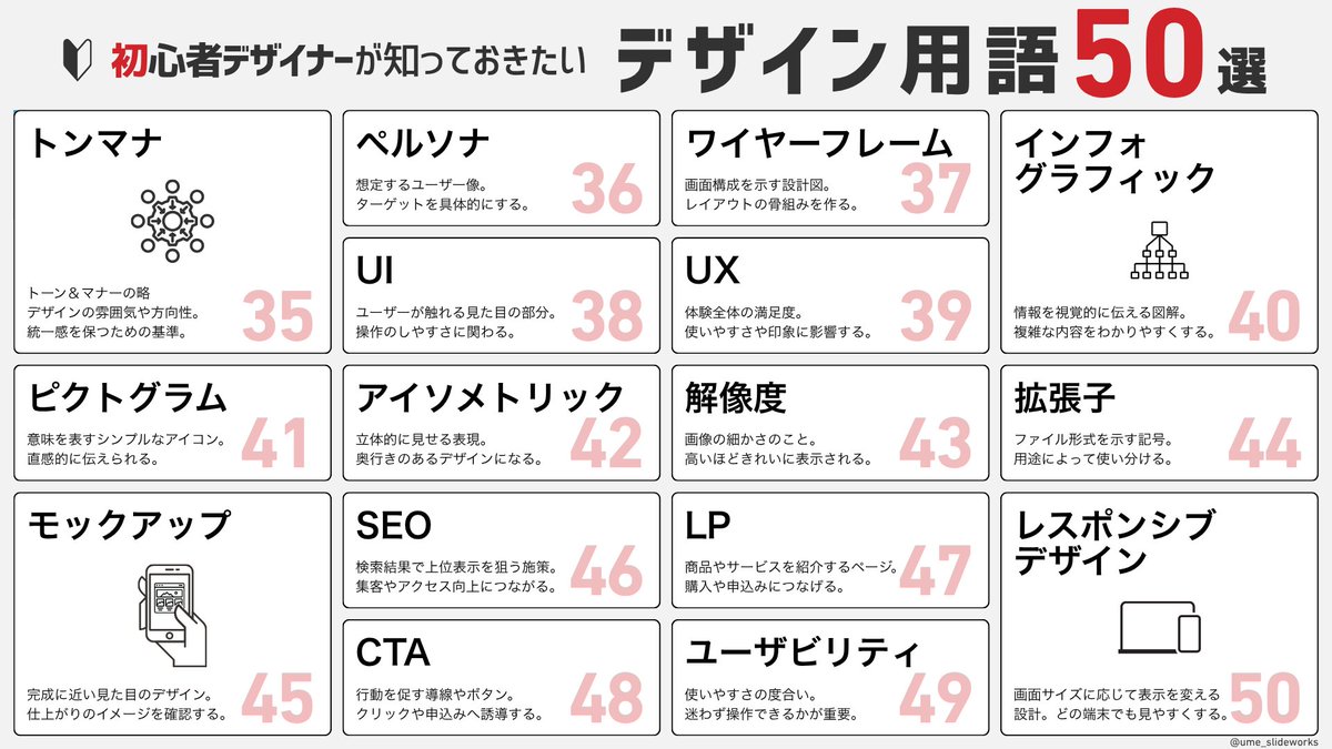 うめ｜図解・スライドデザイン tweet media