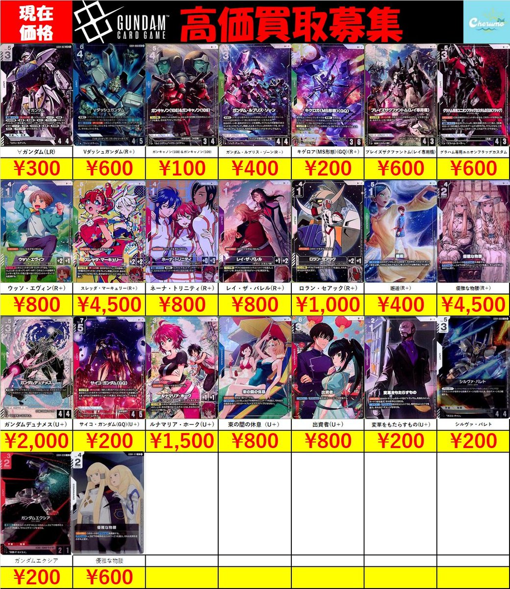 ★支払総額3.8万円★買取強化中！　まずはカンタン無料査定まで！ SYM KAZE50 黒 人気のKAZE！ 激安原付！ 4スト！　シートオプショナー！ SYM：KAZE50